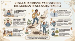 Kesalahan Bisnis yang Sering Dilakukan Pengusaha Pemula