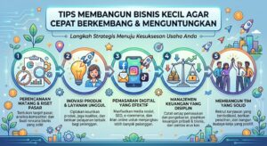 Tips Membangun Bisnis Kecil agar Cepat Berkembang dan Menguntungkan